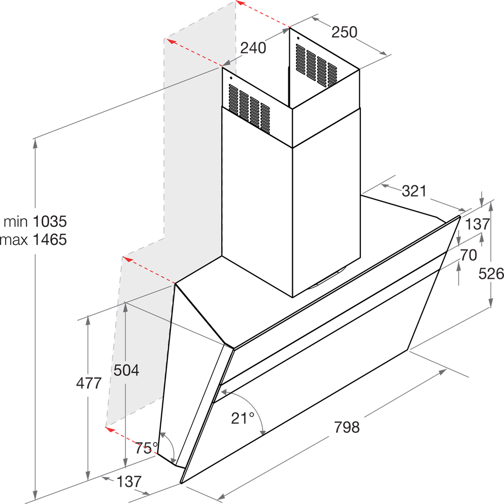 Dunstabzugshaube Bauknecht Dbhvs 82 Lt K Bauknecht De